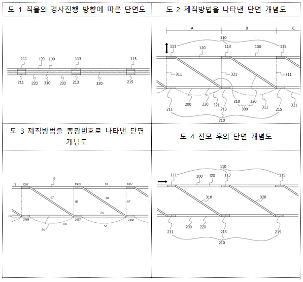 본문내 삽입된 이미지
