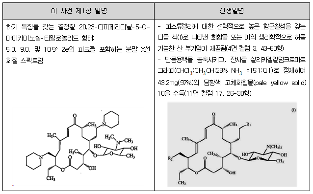 본문내 삽입된 이미지