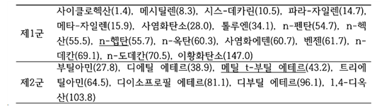 본문내 삽입된 이미지