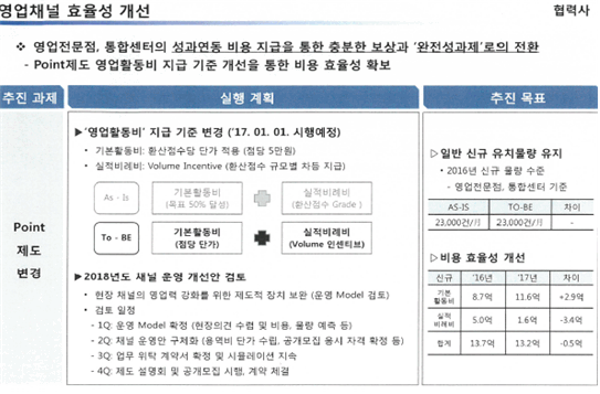 본문내 삽입된 이미지