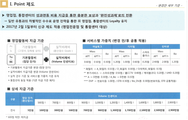 본문내 삽입된 이미지