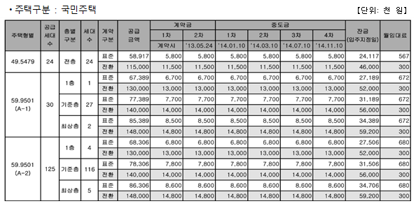 본문내 삽입된 이미지