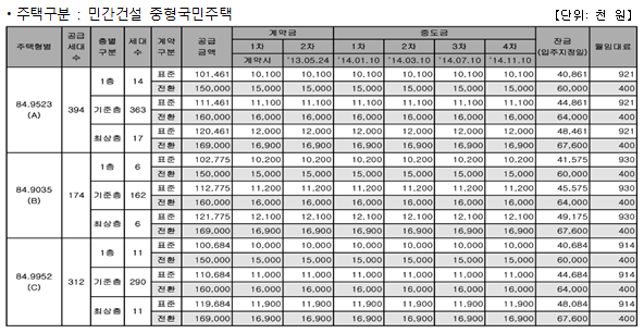 본문내 삽입된 이미지