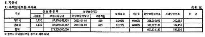 본문내 삽입된 이미지