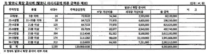 본문내 삽입된 이미지