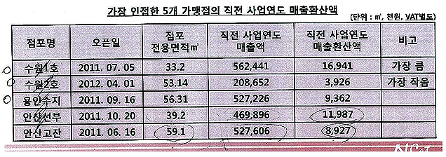 본문내 삽입된 이미지