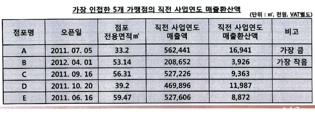 본문내 삽입된 이미지