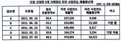 본문내 삽입된 이미지