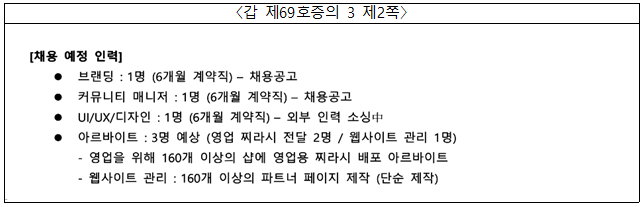 본문내 삽입된 이미지