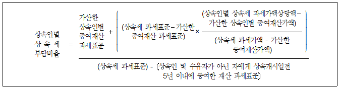 본문내 삽입된 이미지