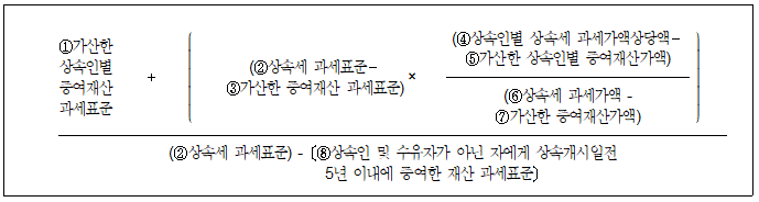 본문내 삽입된 이미지