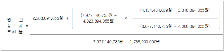 본문내 삽입된 이미지