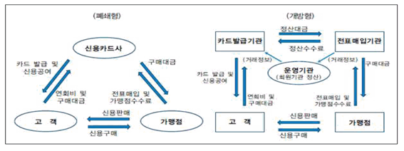 본문내 삽입된 이미지