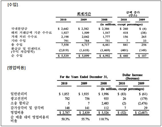 본문내 삽입된 이미지