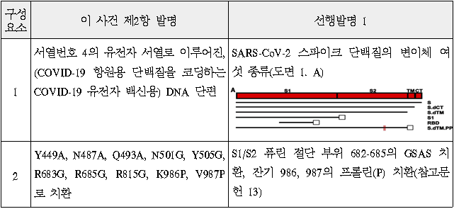 본문내 삽입된 이미지