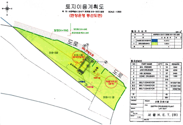 본문내 삽입된 이미지
