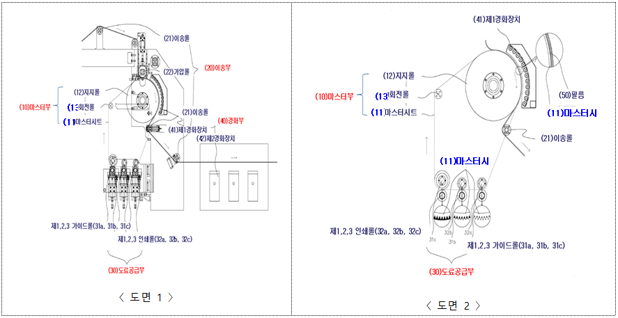 본문내 삽입된 이미지