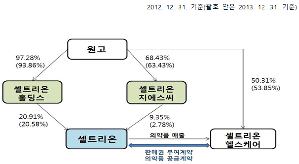 본문내 삽입된 이미지