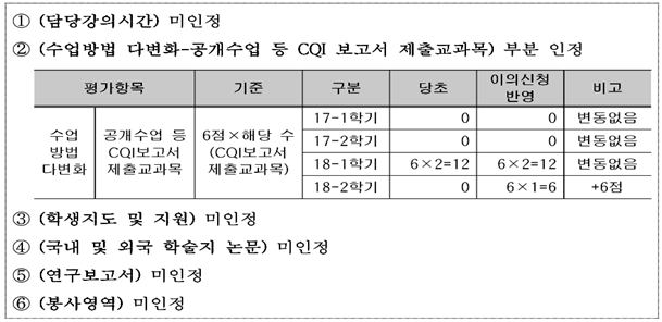 본문내 삽입된 이미지