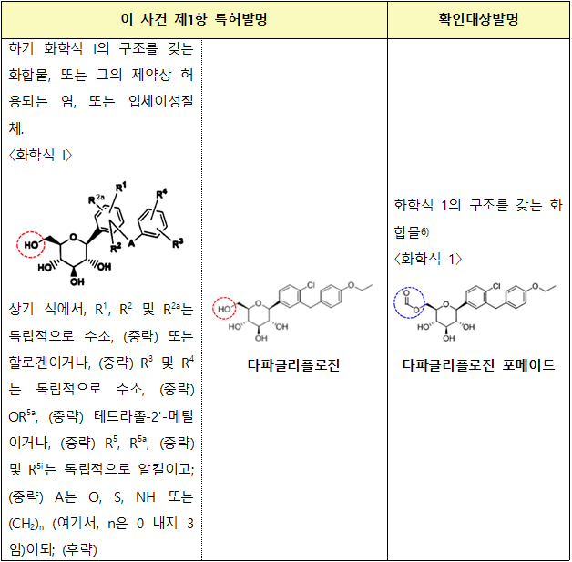 본문내 삽입된 이미지