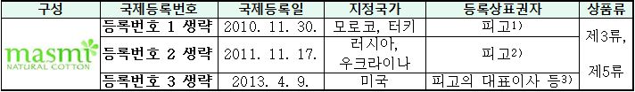 본문내 삽입된 이미지