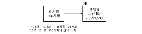 본문내 삽입된 이미지