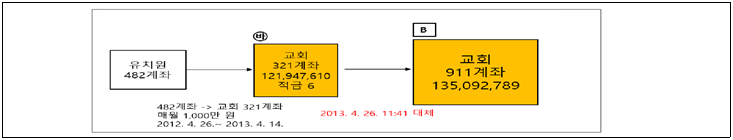 본문내 삽입된 이미지