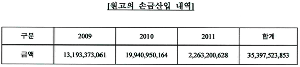 본문내 삽입된 이미지