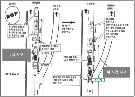 본문내 삽입된 이미지