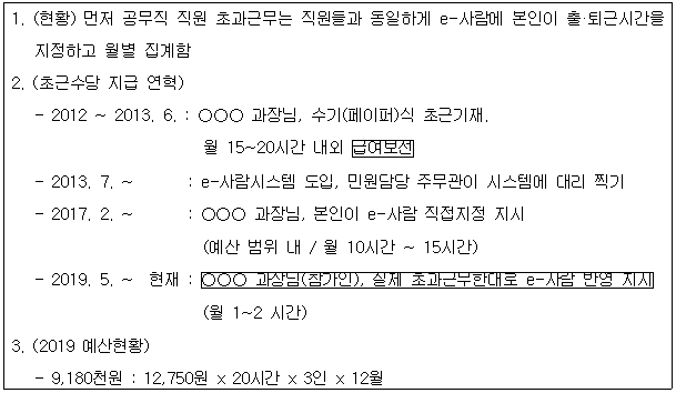 본문내 삽입된 이미지