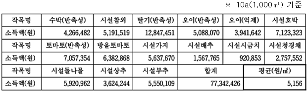 본문내 삽입된 이미지