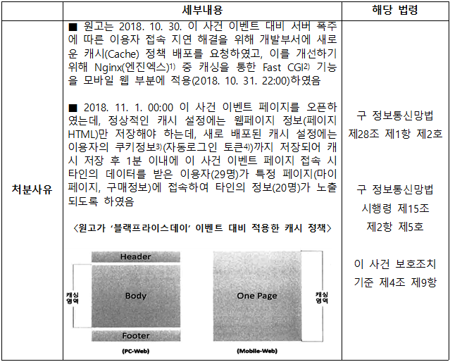 본문내 삽입된 이미지