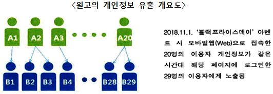 본문내 삽입된 이미지