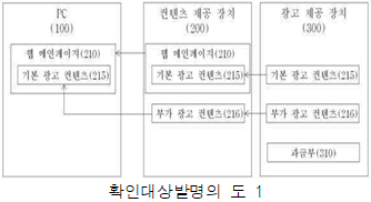 본문내 삽입된 이미지