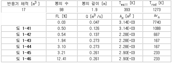 본문내 삽입된 이미지