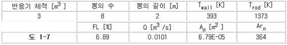 본문내 삽입된 이미지