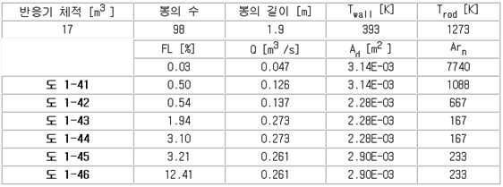 본문내 삽입된 이미지