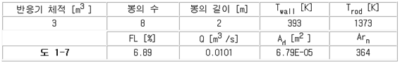 본문내 삽입된 이미지