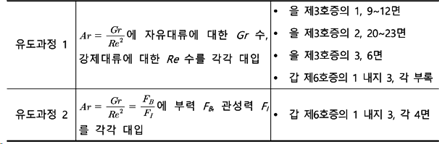 본문내 삽입된 이미지